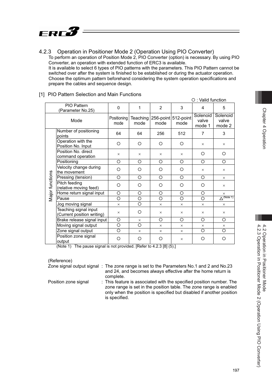 1] pio pattern selection and main functions | IAI America ERC3 User Manual | Page 207 / 438