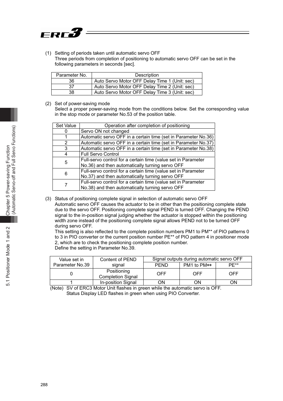 IAI America ERC3 User Manual | Page 298 / 438