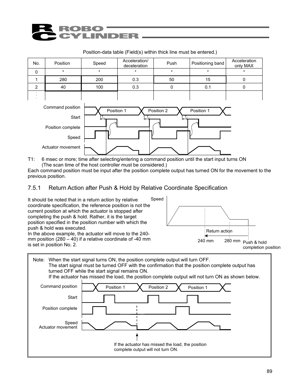 IAI America ERC User Manual | Page 109 / 153