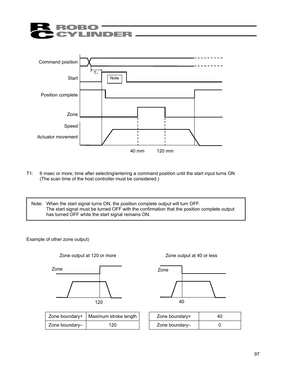 IAI America ERC User Manual | Page 117 / 153