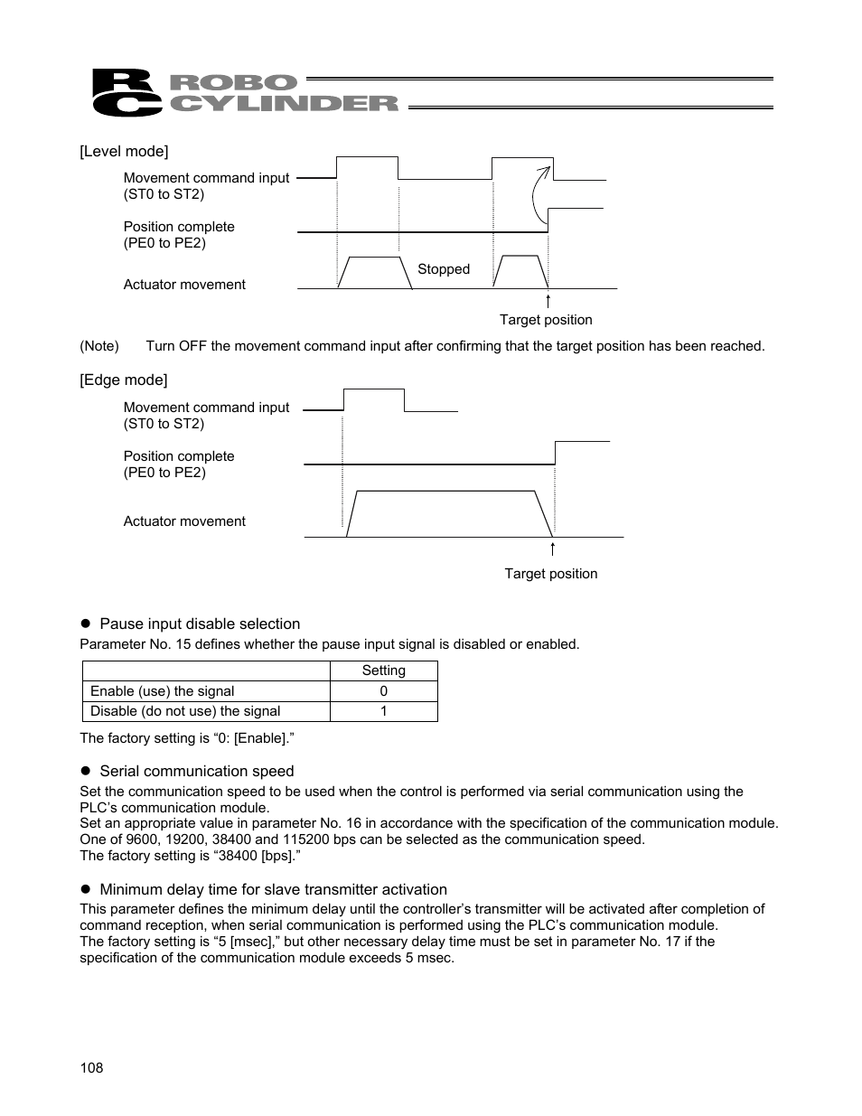 IAI America ERC User Manual | Page 128 / 153