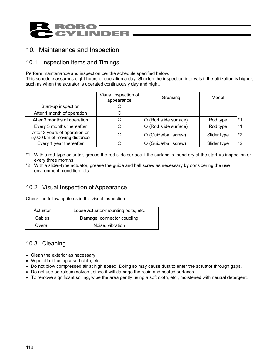 Maintenance and inspection, 1 inspection items and timings, 2 visual inspection of appearance | 3 cleaning | IAI America ERC User Manual | Page 138 / 153