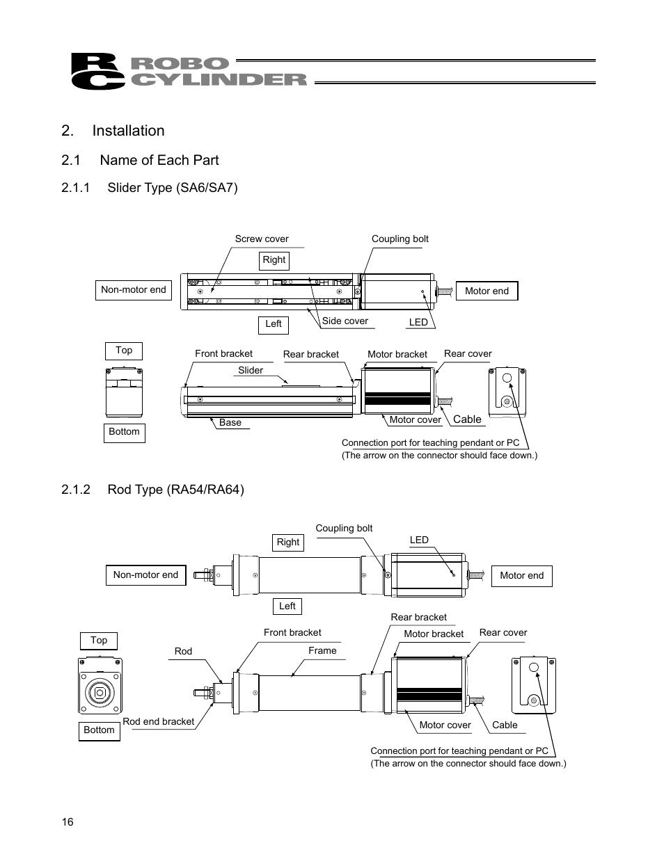 Installation, 1 name of each part | IAI America ERC User Manual | Page 36 / 153