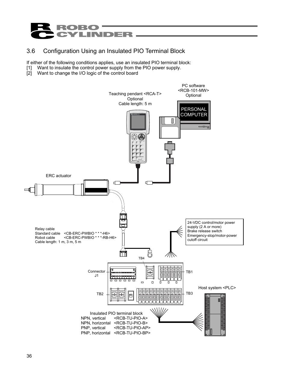 IAI America ERC User Manual | Page 56 / 153