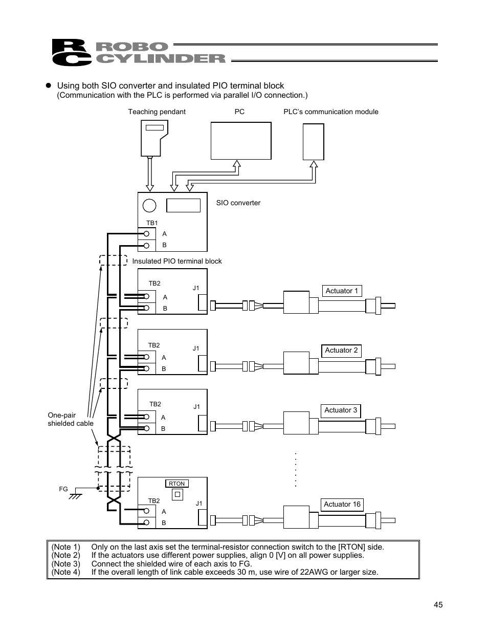 IAI America ERC User Manual | Page 65 / 153