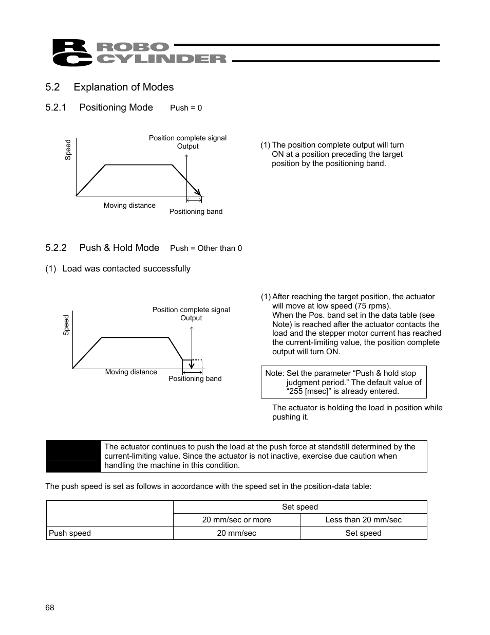 2 explanation of modes | IAI America ERC User Manual | Page 88 / 153