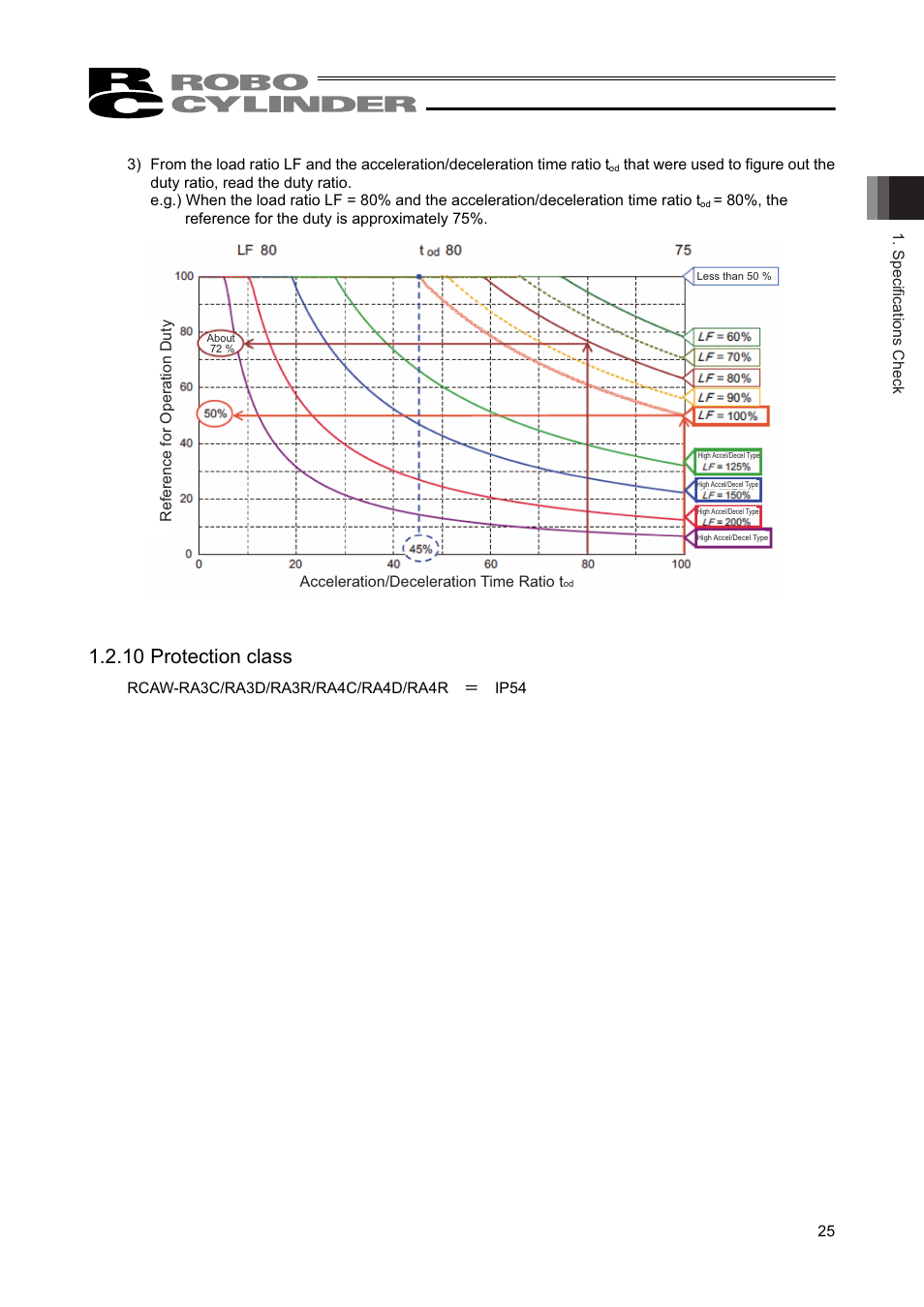 10 protection class | IAI America RCAW User Manual | Page 31 / 114