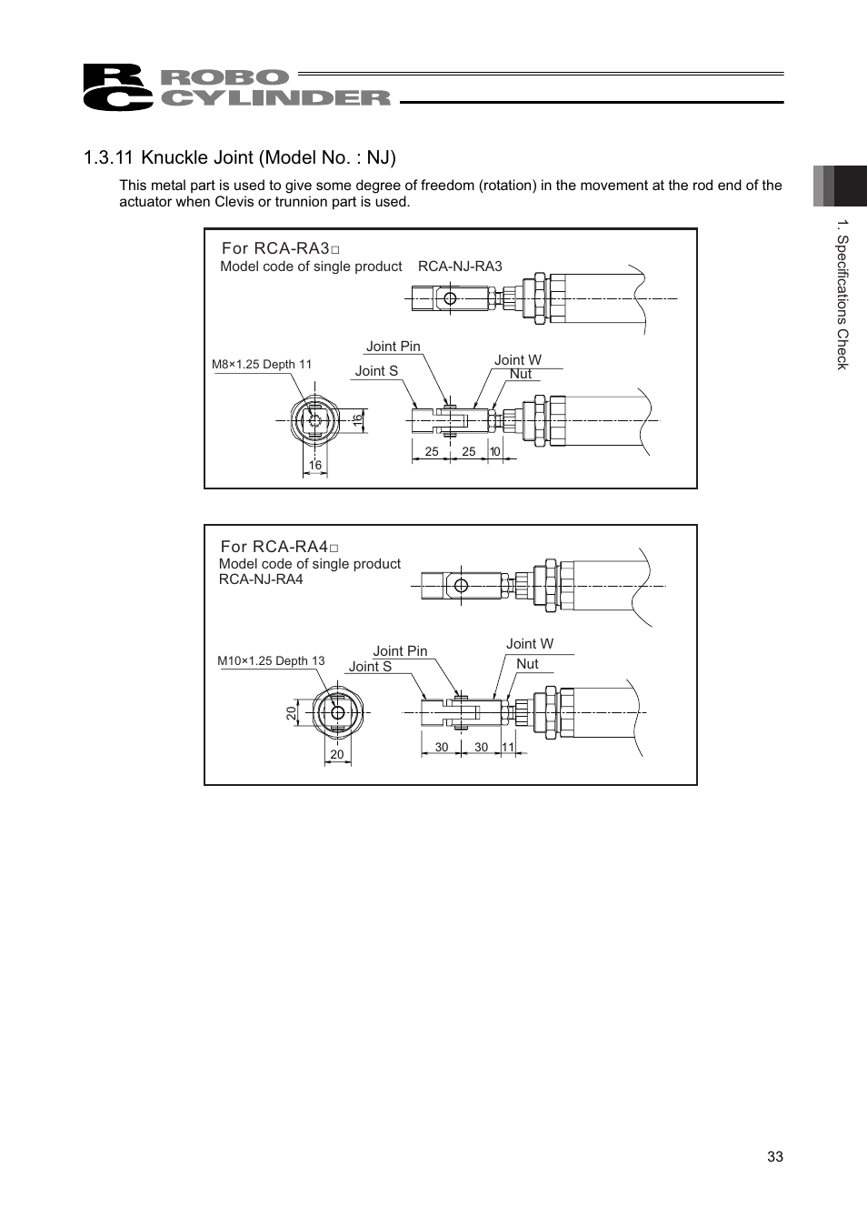 11 knuckle joint (model no. : nj) | IAI America RCAW User Manual | Page 39 / 114