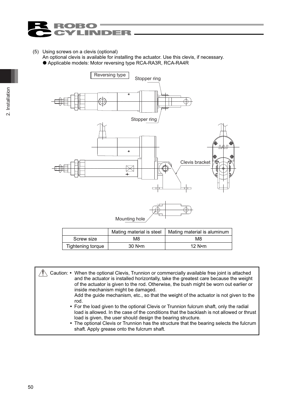 IAI America RCAW User Manual | Page 56 / 114
