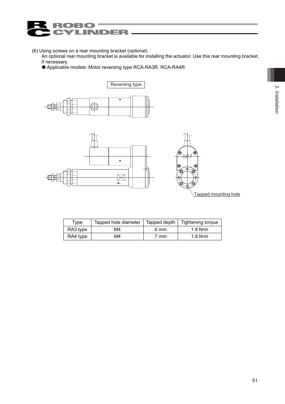 IAI America RCAW User Manual | Page 57 / 114