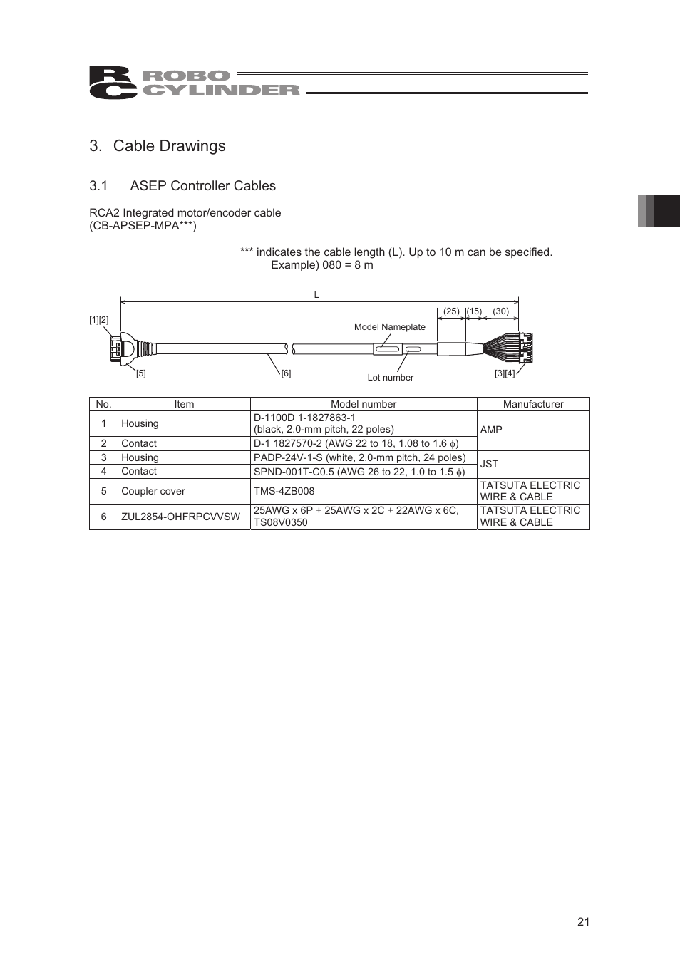 Cable drawings, 1 asep controller cables | IAI America RCA2-SD4N User Manual | Page 29 / 100