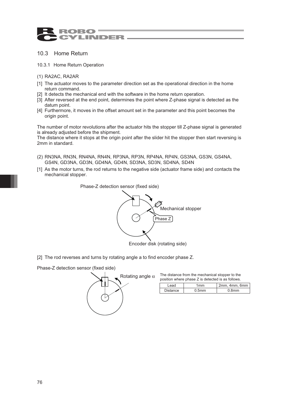 3 home return | IAI America RCA2-SD4N User Manual | Page 84 / 100