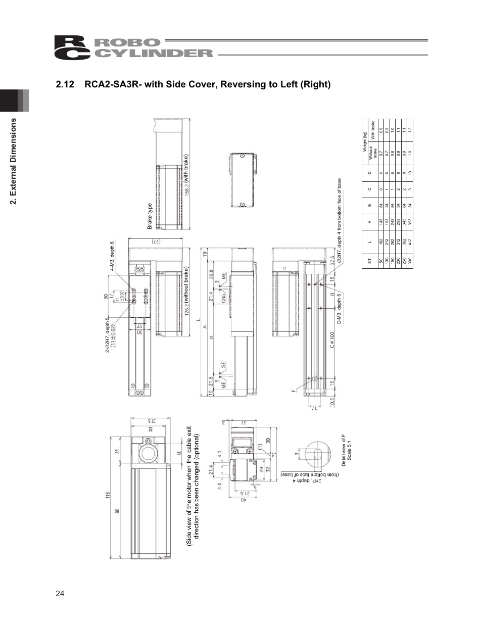 24 2. external dimensions | IAI America RCA2-SA6R User Manual | Page 32 / 92