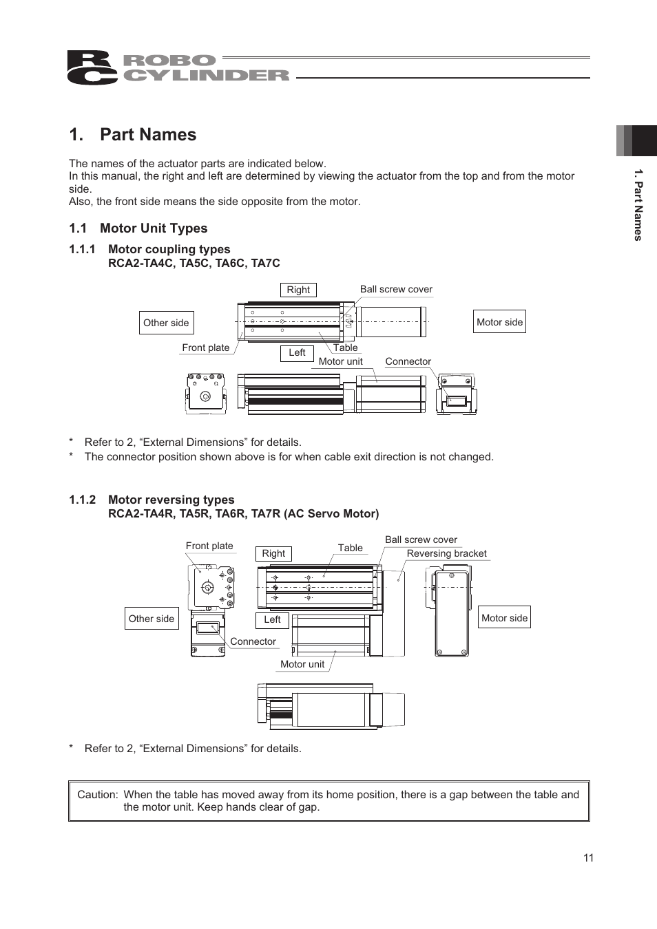 Part names, 1 motor unit types | IAI America RCA2-TW4N User Manual | Page 19 / 134
