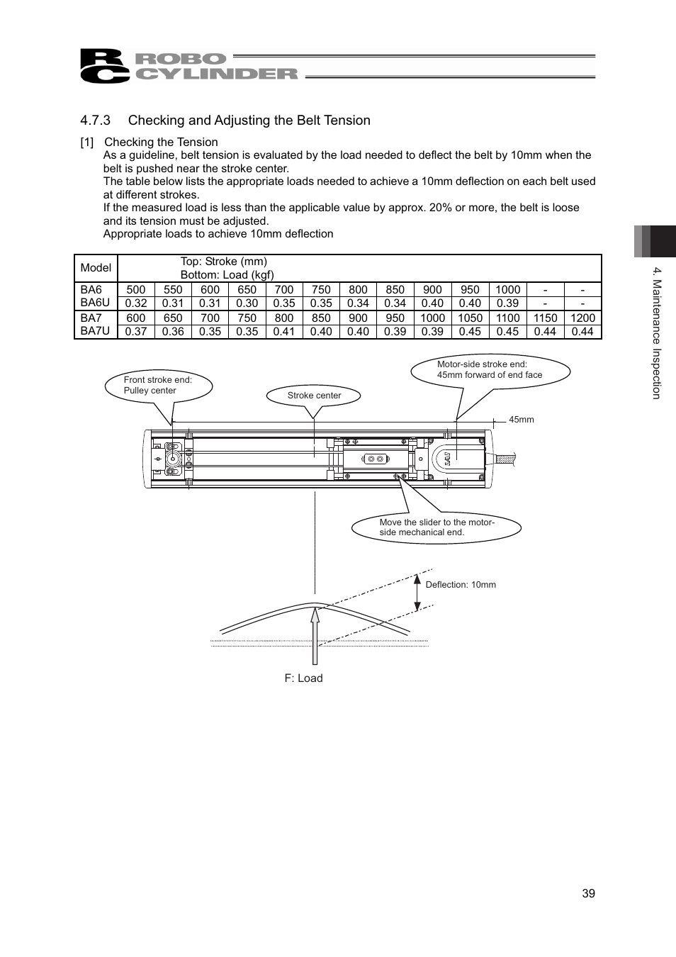 3 checking and adjusting the belt tension | IAI America RCP2-BA7U User Manual | Page 45 / 72