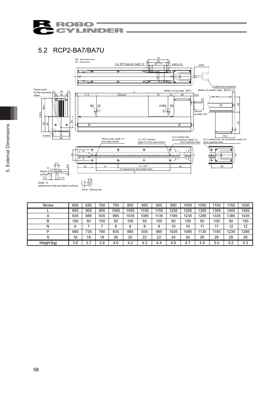 2 rcp2-ba7/ba7u, External dimensions 58 | IAI America RCP2-BA7U User Manual | Page 64 / 72