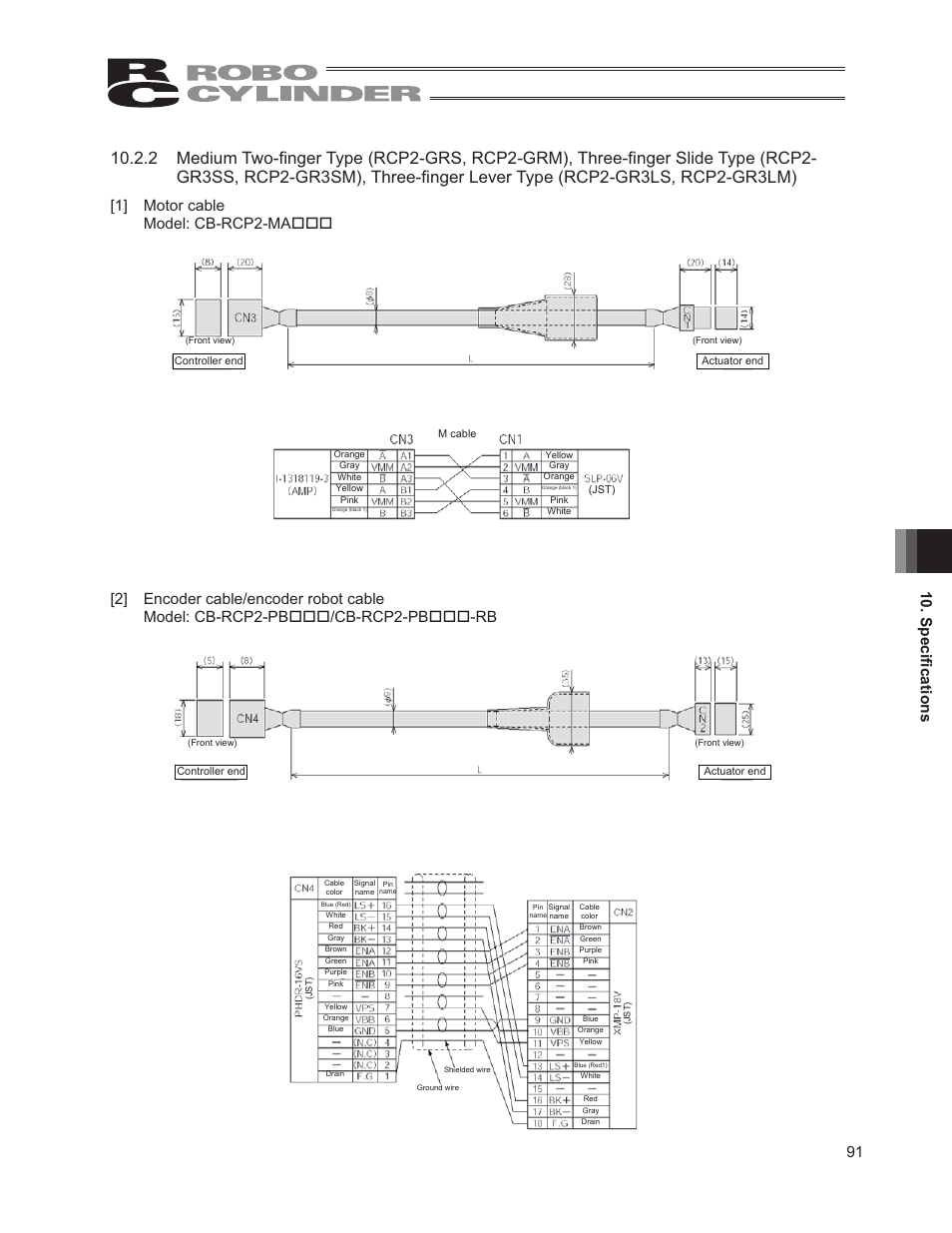 91 10. specifications | IAI America RCP2W-GRLS User Manual | Page 101 / 130