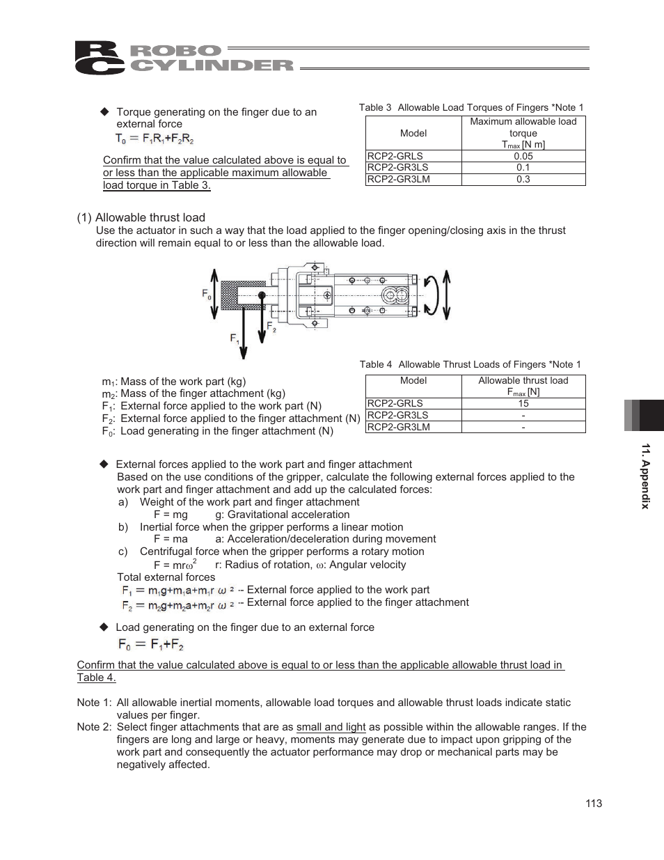 IAI America RCP2W-GRLS User Manual | Page 123 / 130