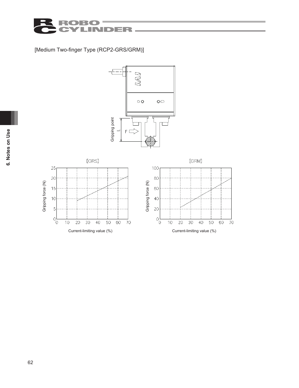 Medium two-finger type (rcp2-grs/grm) | IAI America RCP2W-GRLS User Manual | Page 72 / 130