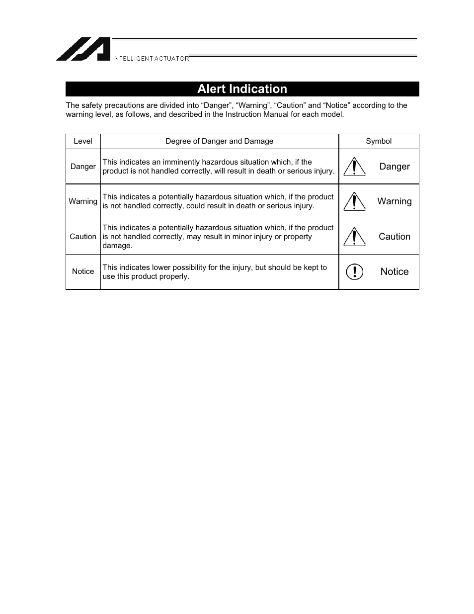 Alert indication, 1rwlfh | IAI America NS User Manual | Page 10 / 78