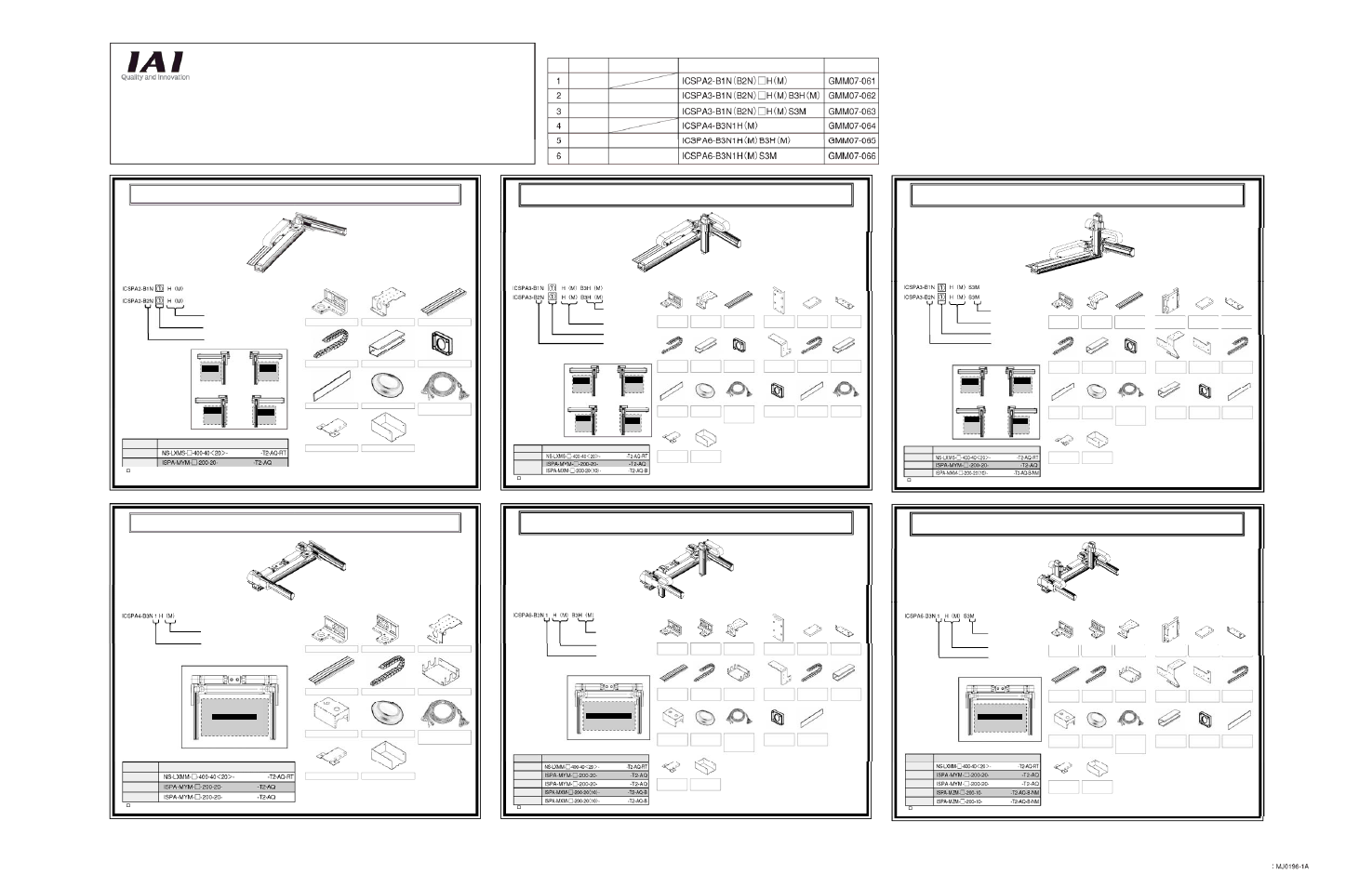 IAI America NS User Manual | 16 pages