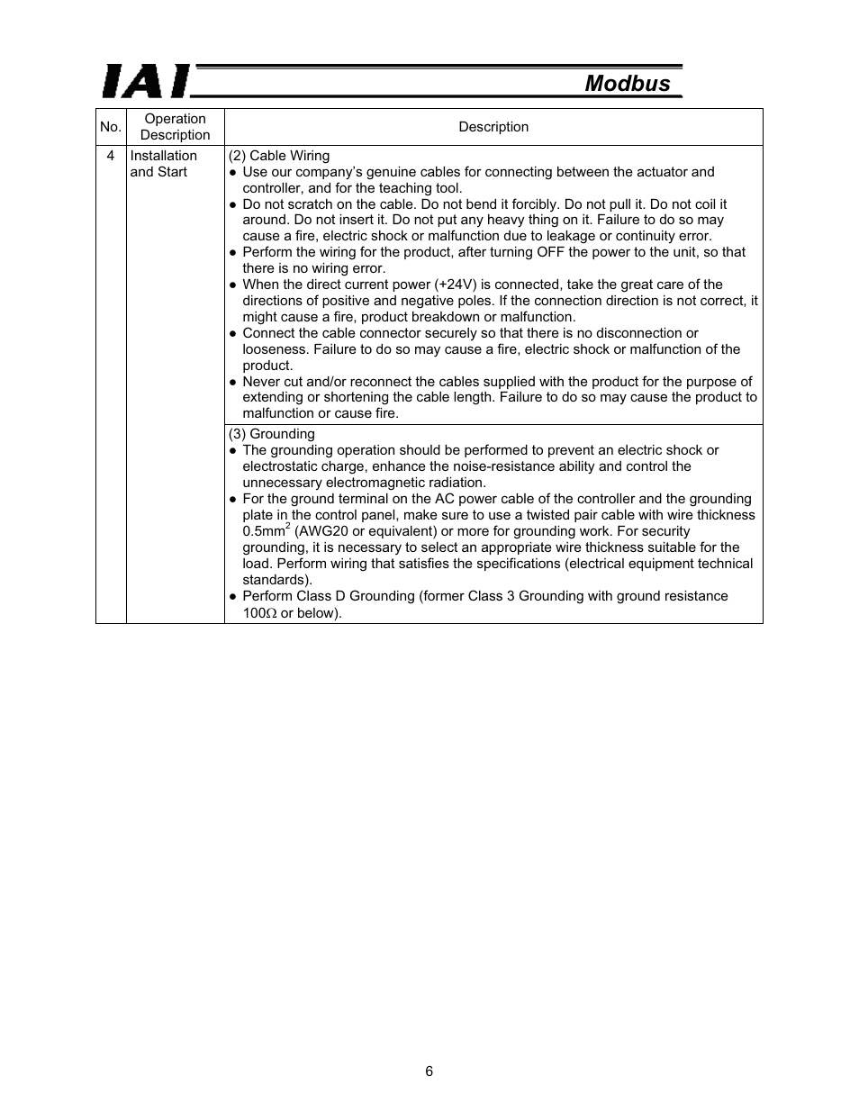 Modbus | IAI America ROBO Cylinder Series User Manual | Page 14 / 328