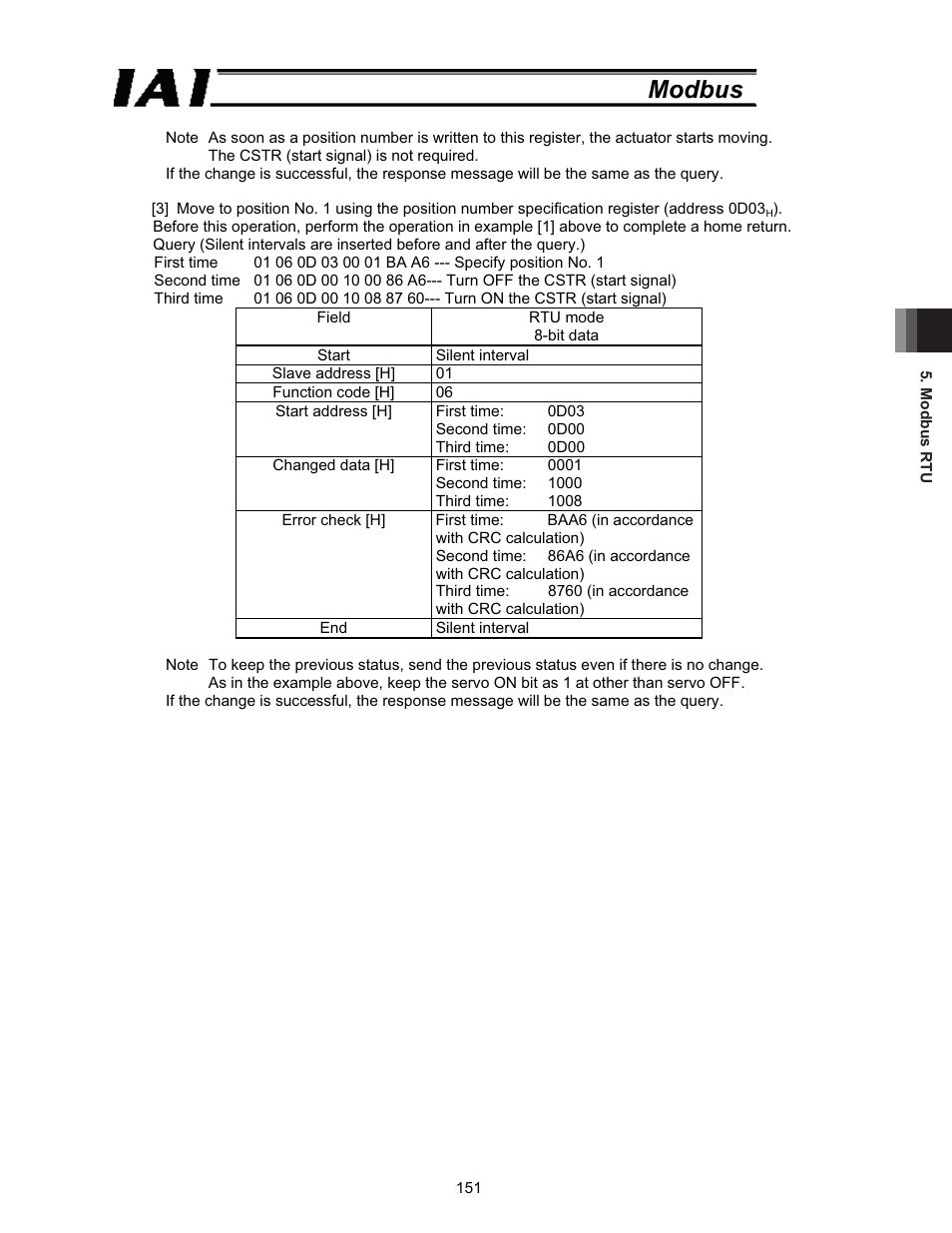 Modbus | IAI America ROBO Cylinder Series User Manual | Page 159 / 328