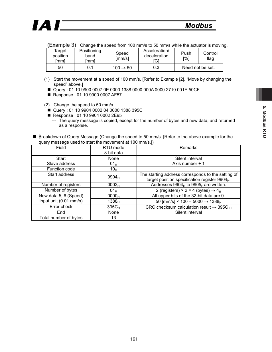 Modbus, Example 3) | IAI America ROBO Cylinder Series User Manual | Page 169 / 328