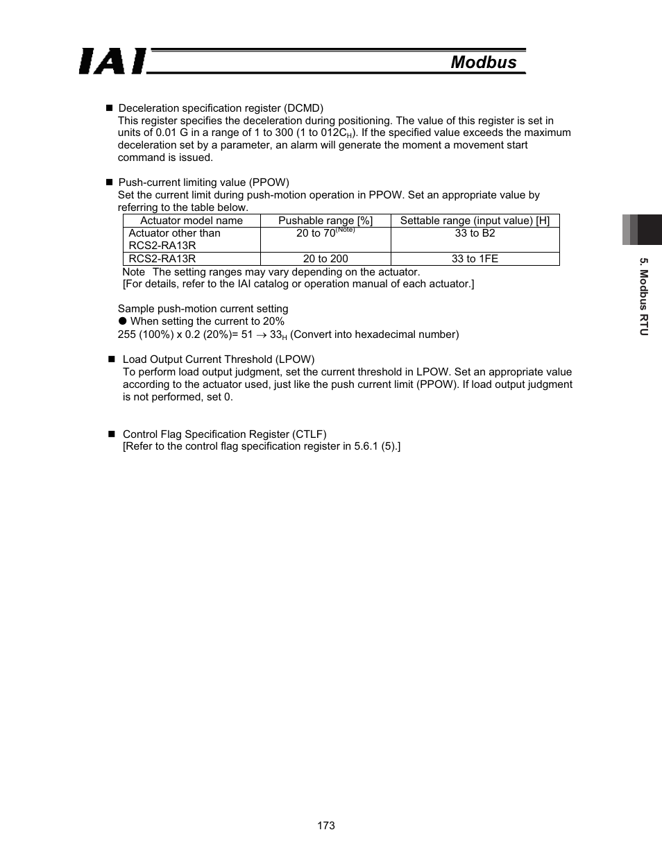 Modbus | IAI America ROBO Cylinder Series User Manual | Page 181 / 328