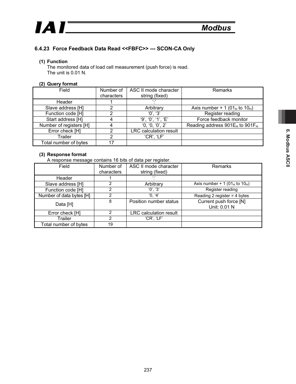 Modbus | IAI America ROBO Cylinder Series User Manual | Page 245 / 328