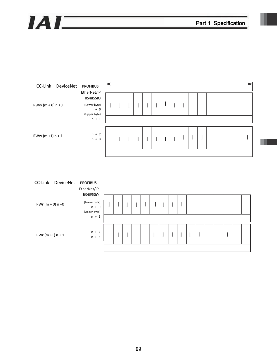 Part 1 specification | IAI America REXT User Manual | Page 99 / 443