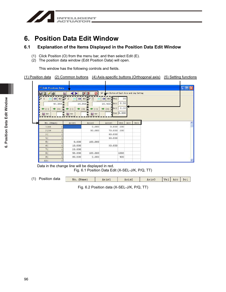 Position data edit window | IAI America IA-101-X-USBMW User Manual | Page 104 / 248