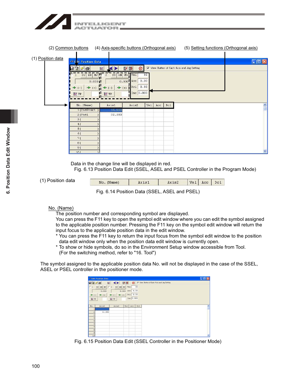 IAI America IA-101-X-USBMW User Manual | Page 108 / 248