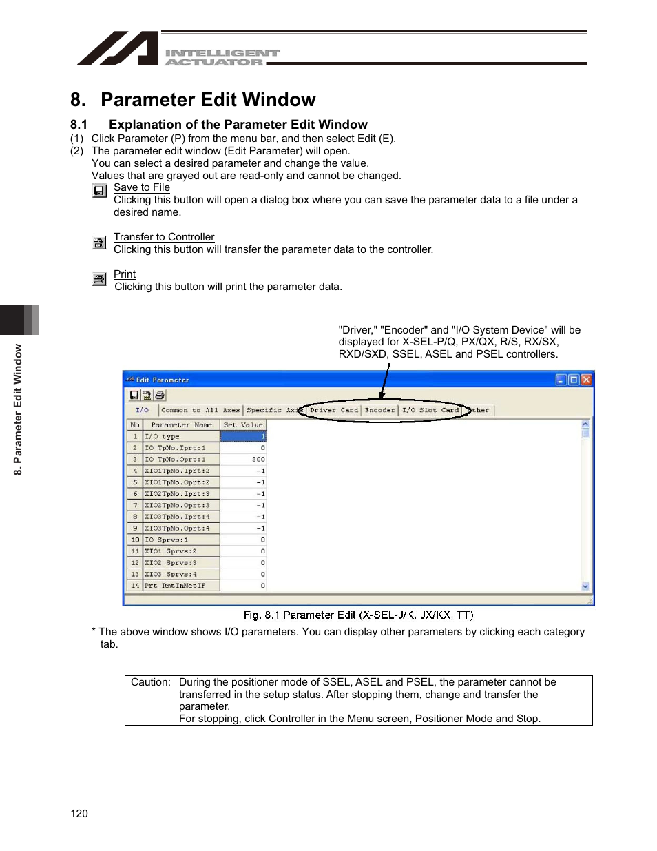 Parameter edit window, 1 explanation of the parameter edit window | IAI America IA-101-X-USBMW User Manual | Page 128 / 248