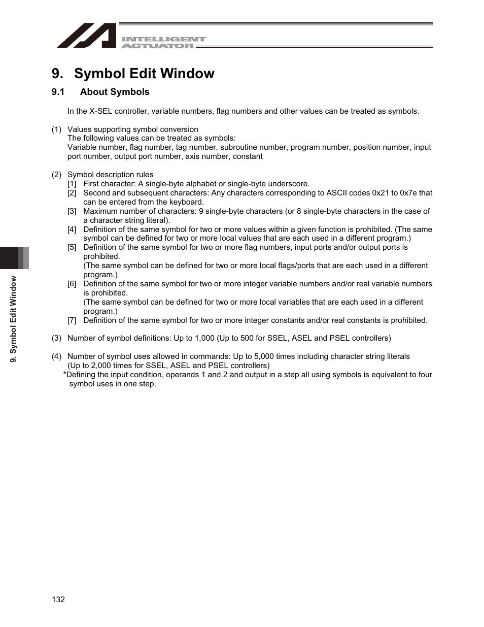 Symbol edit window, 1 about symbols | IAI America IA-101-X-USBMW User Manual | Page 140 / 248