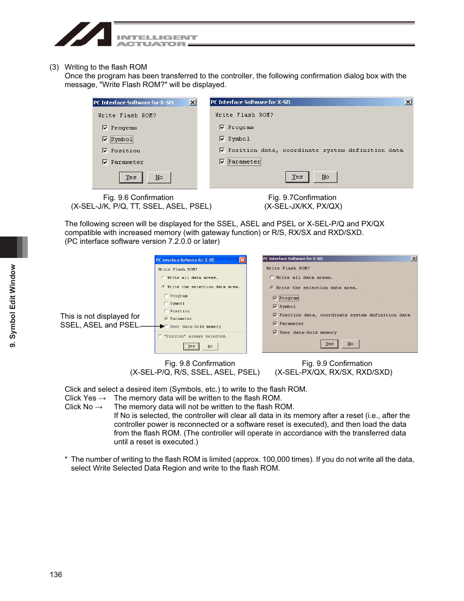 IAI America IA-101-X-USBMW User Manual | Page 144 / 248