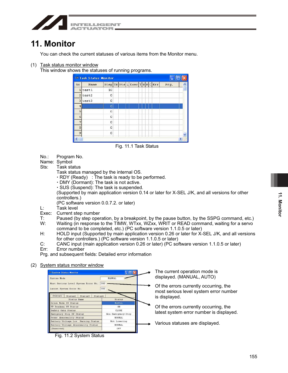 Monitor | IAI America IA-101-X-USBMW User Manual | Page 163 / 248