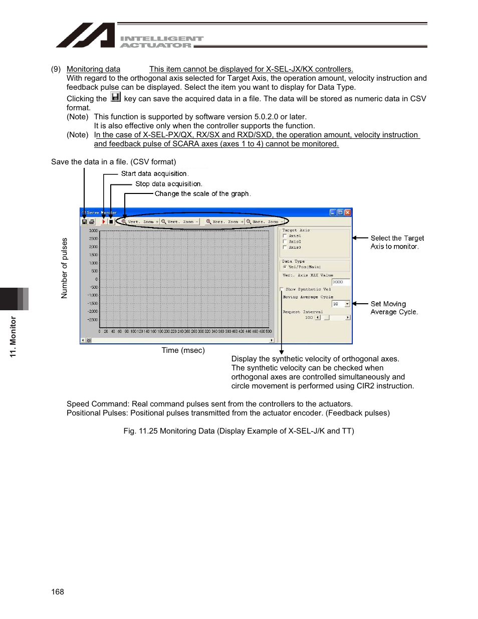 IAI America IA-101-X-USBMW User Manual | Page 176 / 248