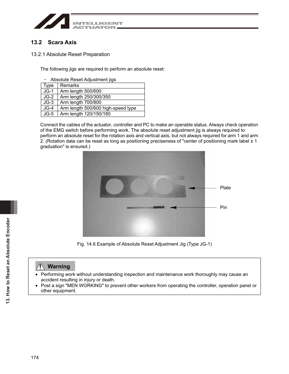 2 scara axis | IAI America IA-101-X-USBMW User Manual | Page 182 / 248