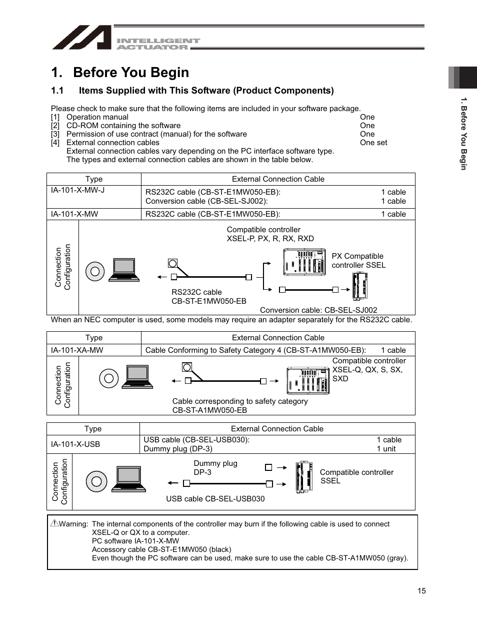 Before you begin | IAI America IA-101-X-USBMW User Manual | Page 23 / 248