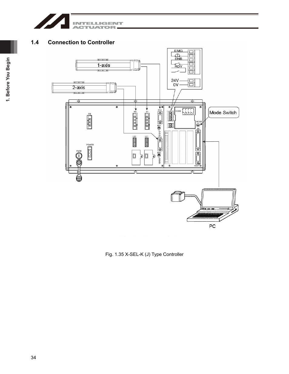 4 connection to controller | IAI America IA-101-X-USBMW User Manual | Page 42 / 248