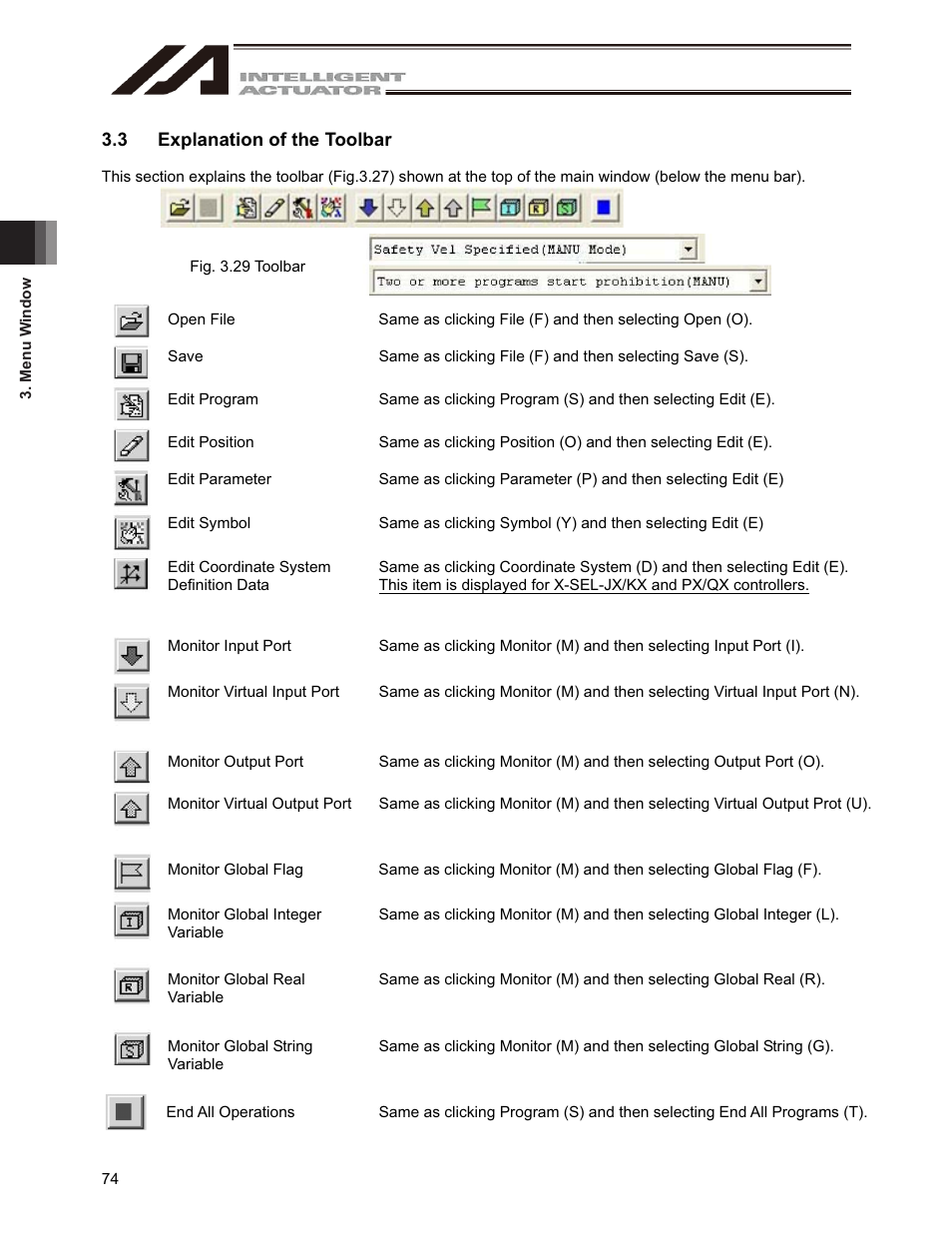 3 explanation of the toolbar | IAI America IA-101-X-USBMW User Manual | Page 82 / 248