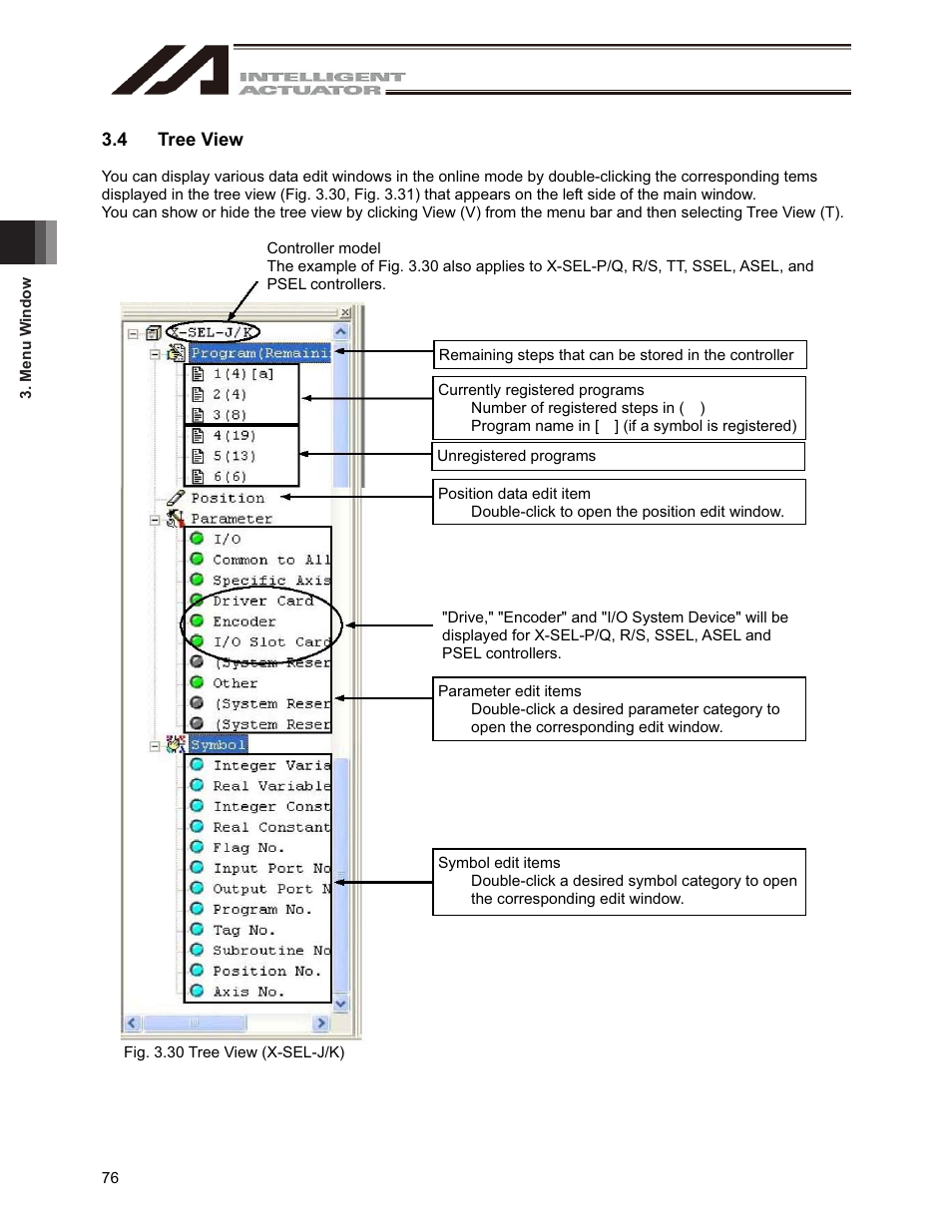 4 tree view | IAI America IA-101-X-USBMW User Manual | Page 84 / 248