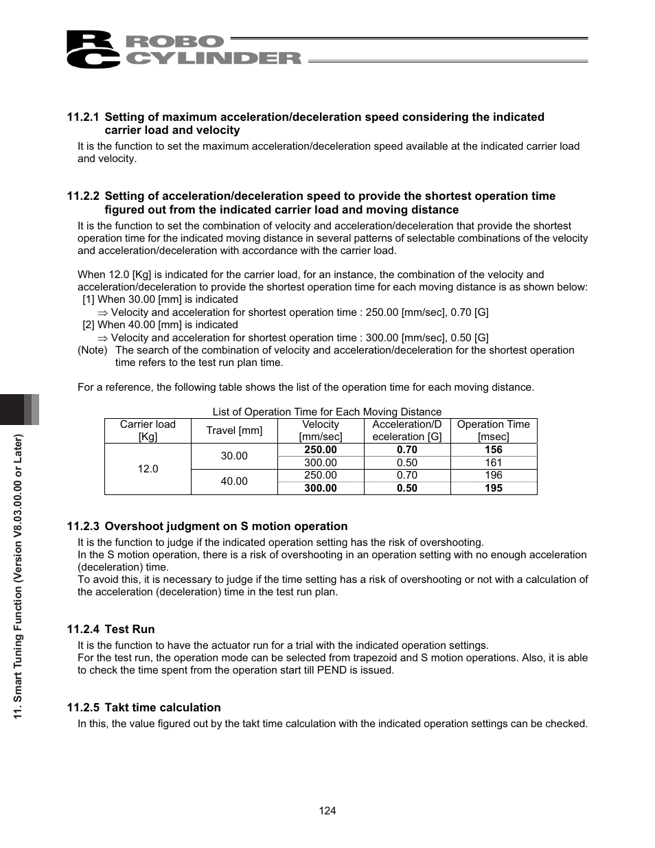IAI America RCM-101-USB User Manual | Page 136 / 264