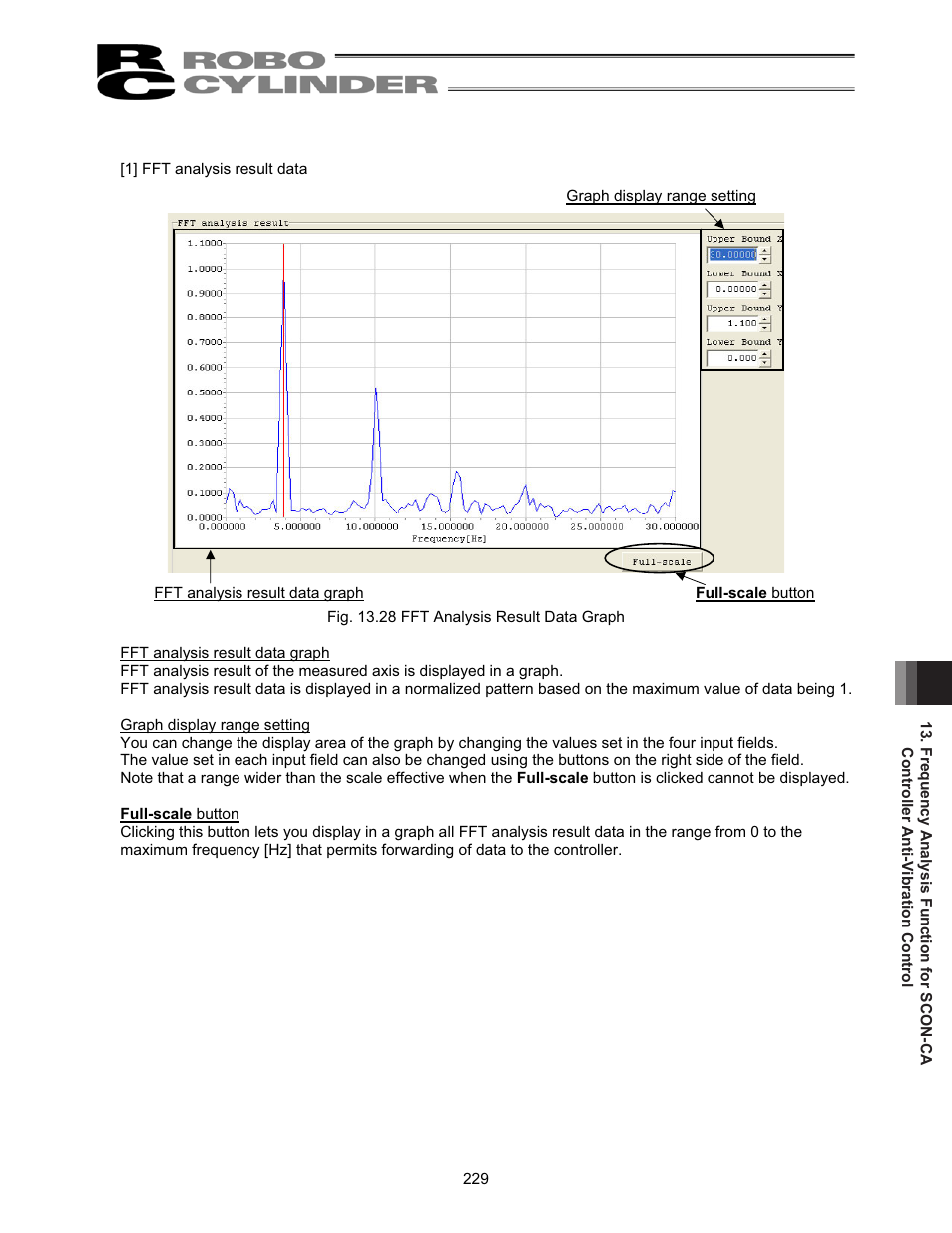 IAI America RCM-101-USB User Manual | Page 241 / 264