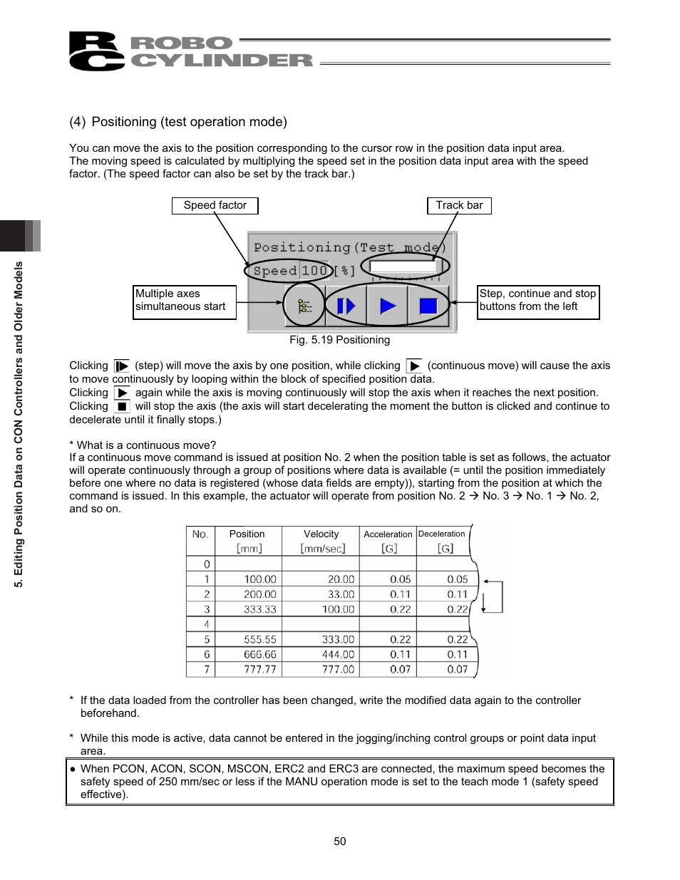 IAI America RCM-101-USB User Manual | Page 62 / 264