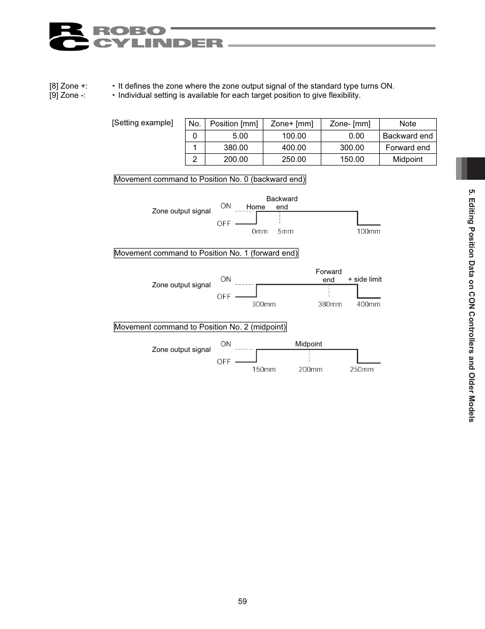 IAI America RCM-101-USB User Manual | Page 71 / 264