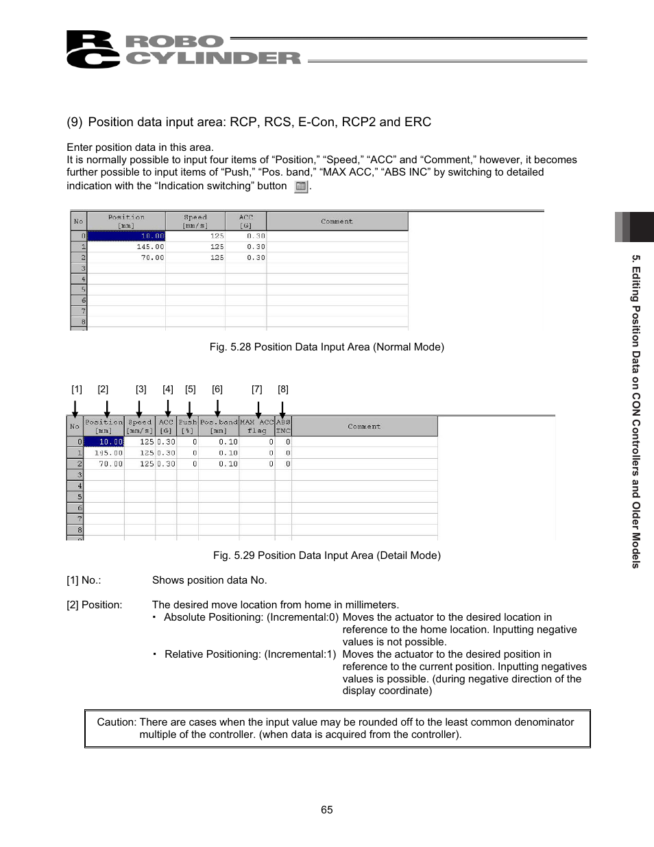 IAI America RCM-101-USB User Manual | Page 77 / 264