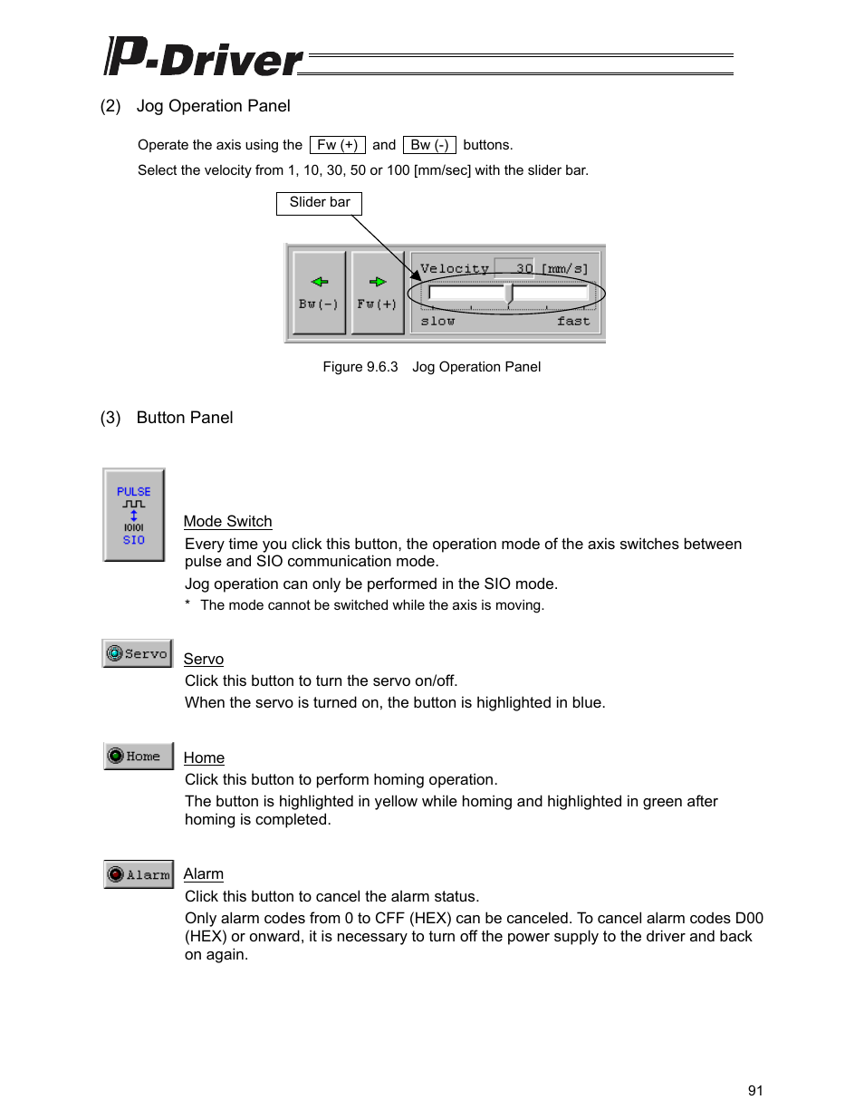 IAI America PDR-101-MW User Manual | Page 101 / 108