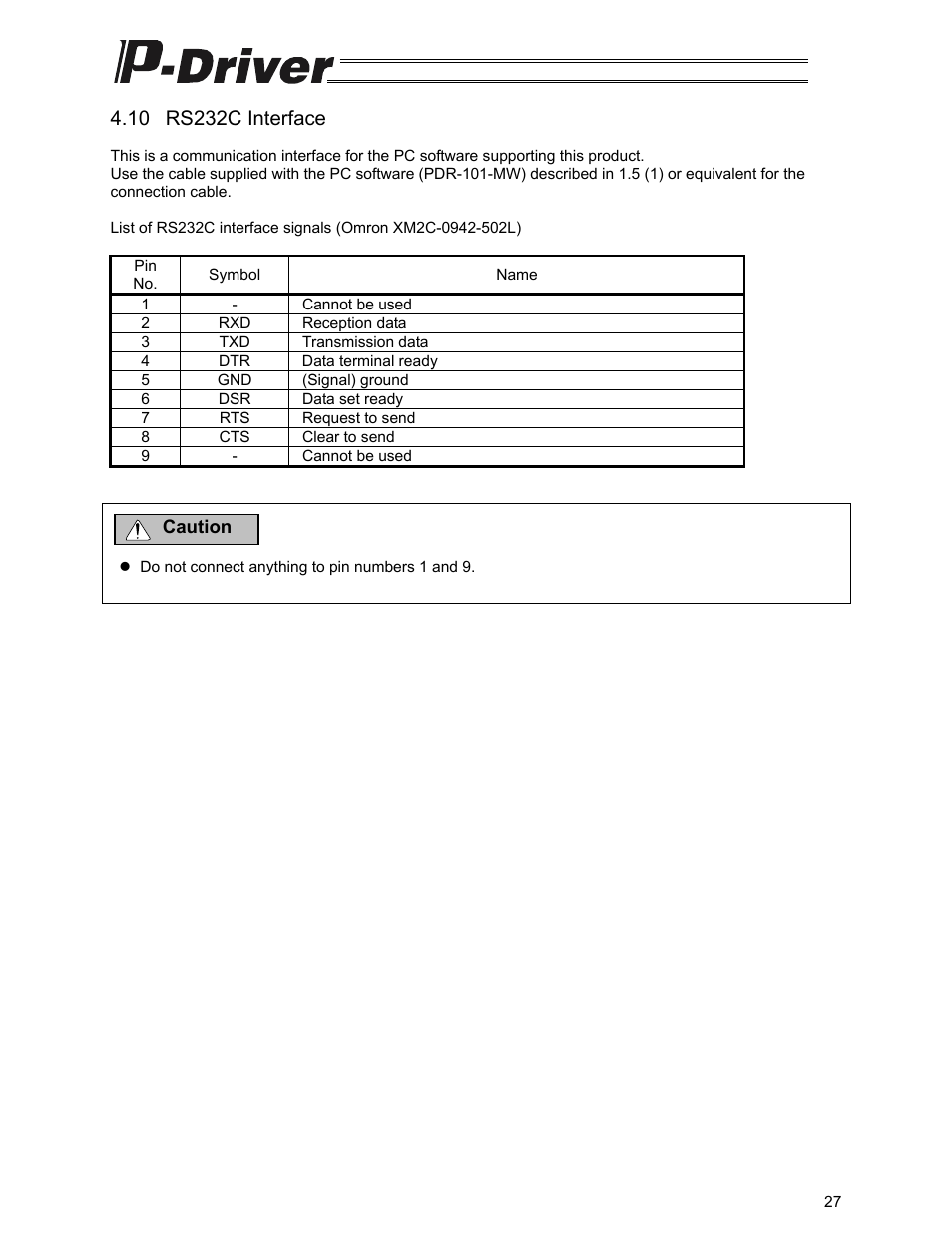 IAI America PDR-101-MW User Manual | Page 37 / 108